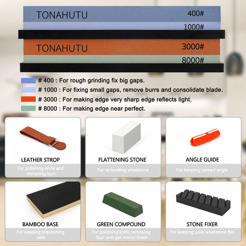 TONAHUTU non-slip base stabilizes stones for safe sharpening sessions