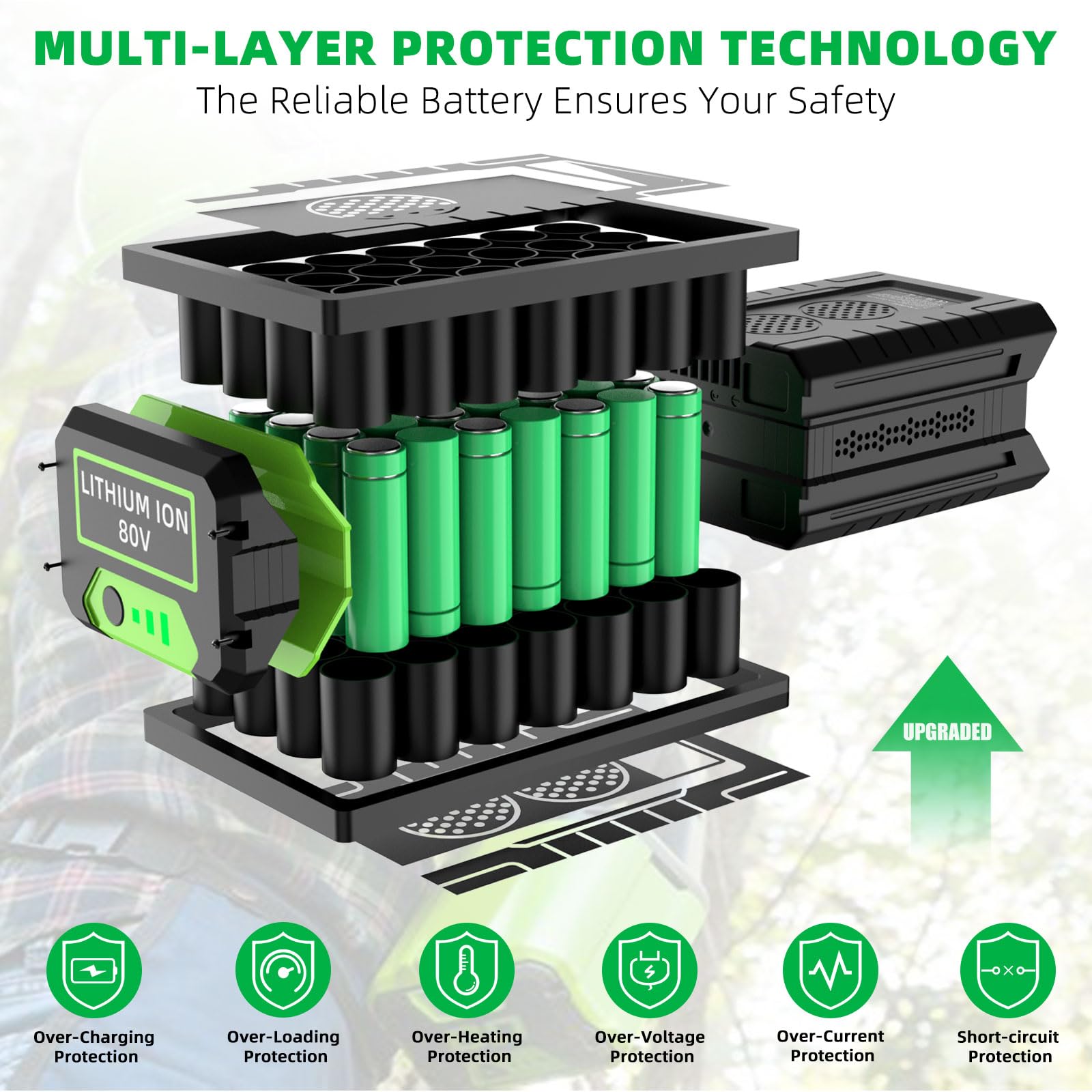 TONAMO 80V battery durability shell protects against drops and corrosion on outdoor work.
