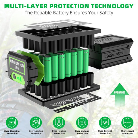 TONAMO 80V battery durability shell protects against drops and corrosion on outdoor work.