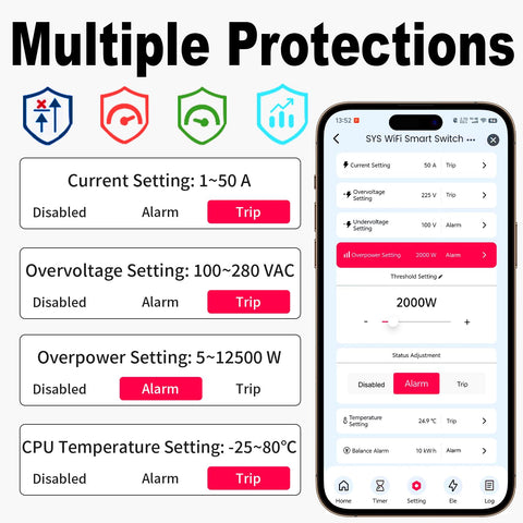 Tongou app-control interface enabling remote management via Smart Life or Tuya.
