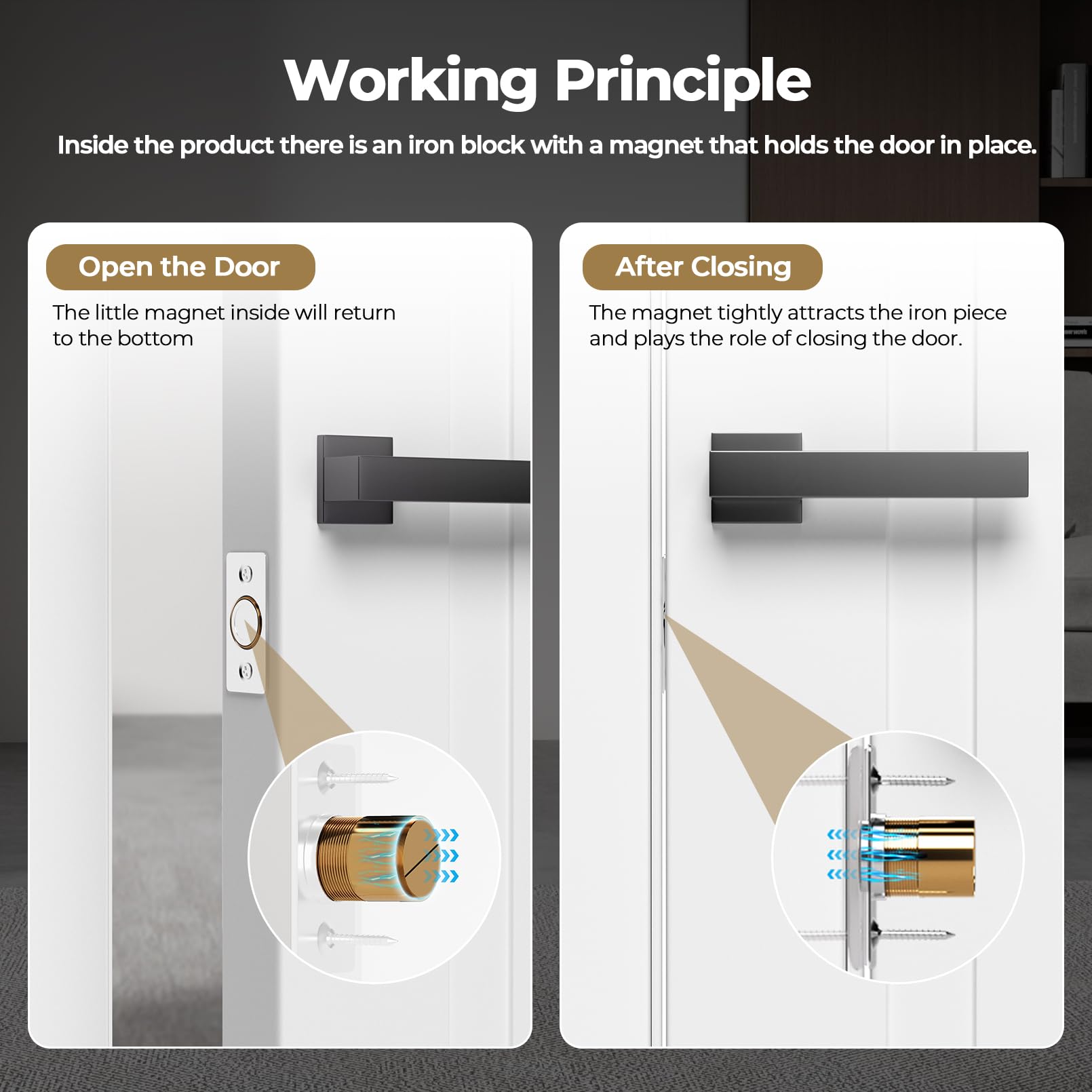 Tonitrui easy install replacement fits standard latch footprint