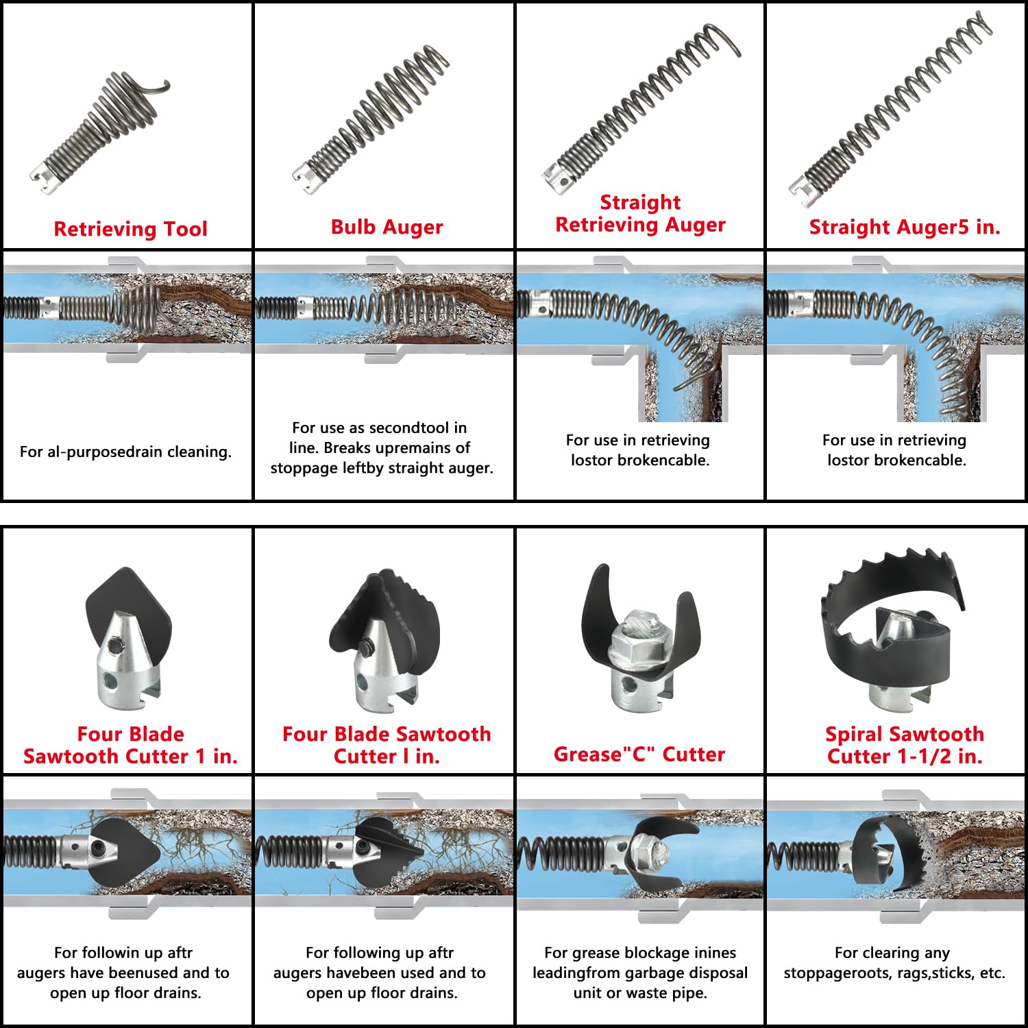 TONKI straight auger aiding quick contact with clogs and easier extraction