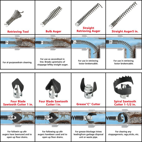 TONKI straight auger aiding quick contact with clogs and easier extraction