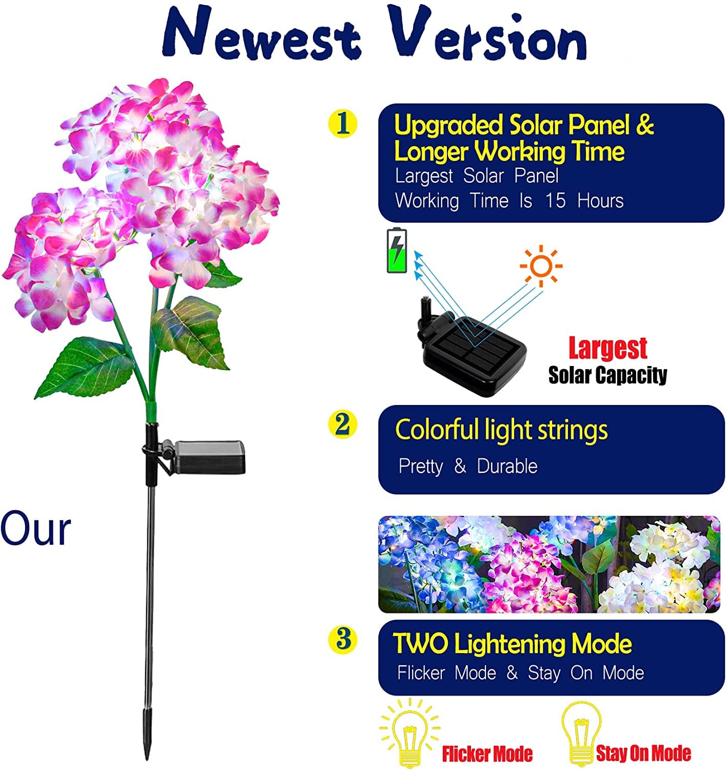 TONULAX colorful hydrangea bloom lighting adds magical yard visuals.