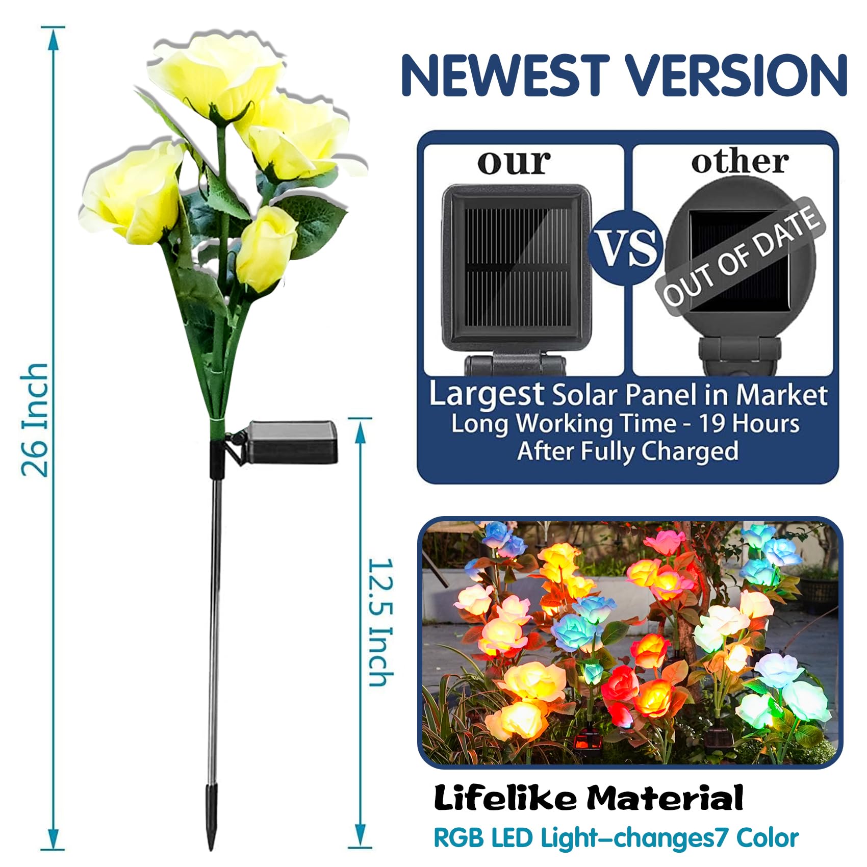 TONULAX upgraded solar panel powers longer, brighter garden illumination.