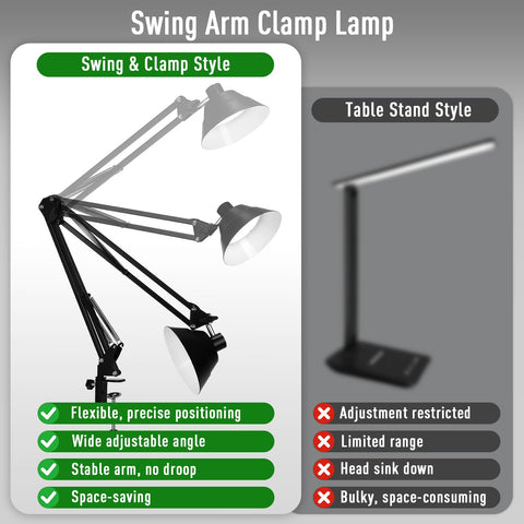 TonyEst desk lamp provides 10 brightness levels for precise task lighting.