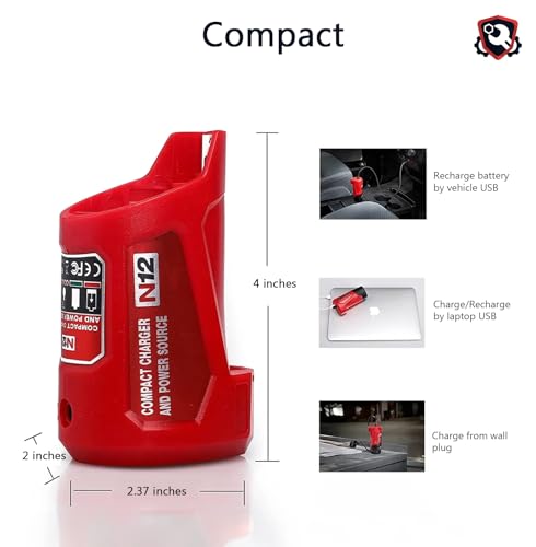 Tool Army M12 adapter side ports show USB and 12V outputs for tools