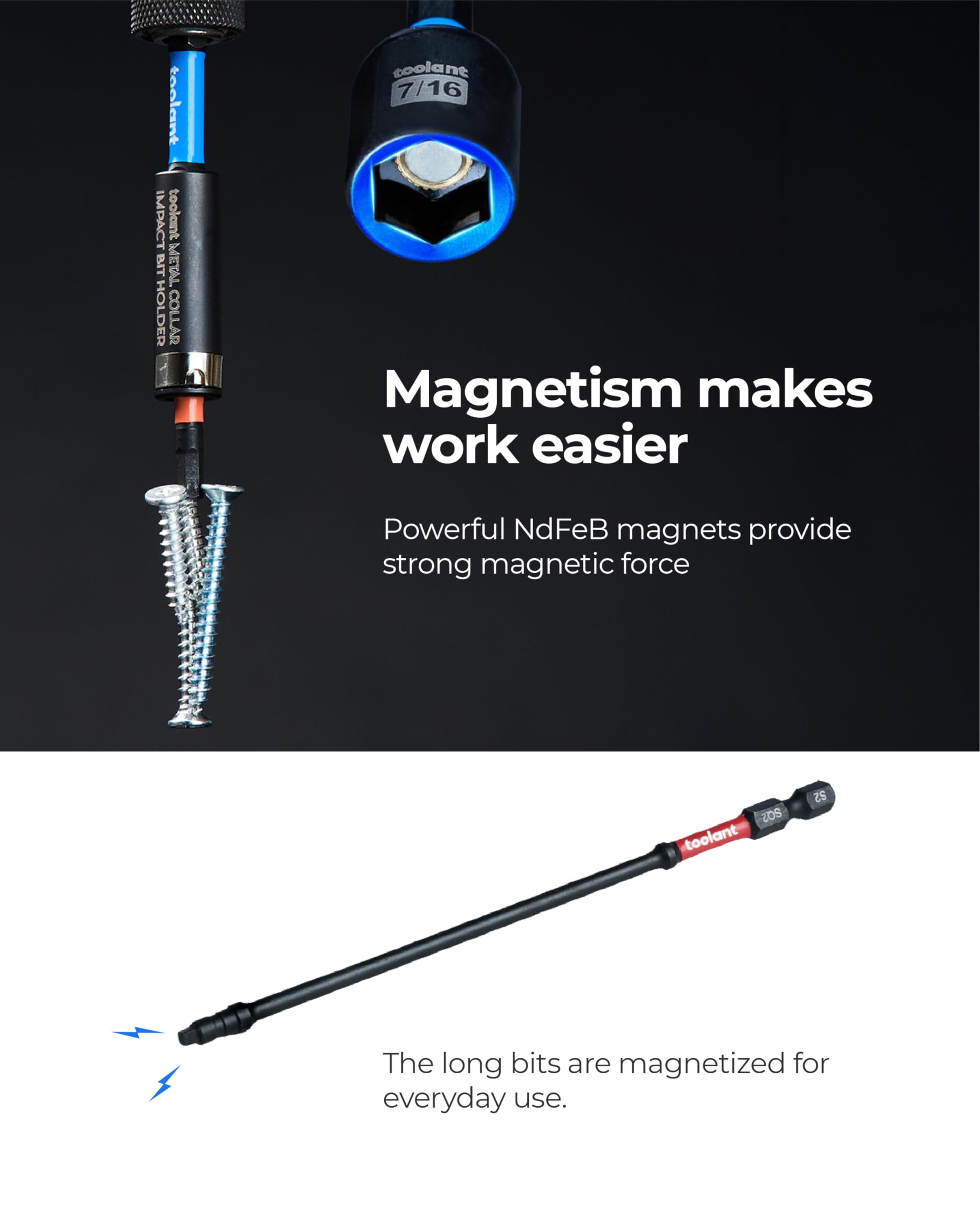 Toolant case shows 1/4-inch drill compatibility with universal drills and impact drivers