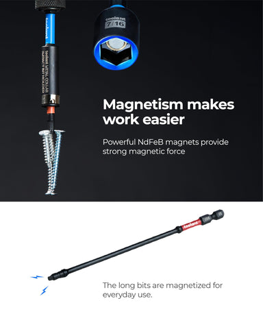 Toolant case shows 1/4-inch drill compatibility with universal drills and impact drivers