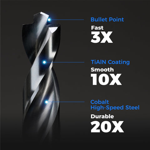 Toolant 21-piece cobalt set covers sizes from 1/16 in to 1/2 in
