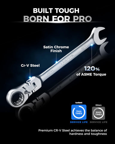 toolant 4-degree swing for access in narrow gaps