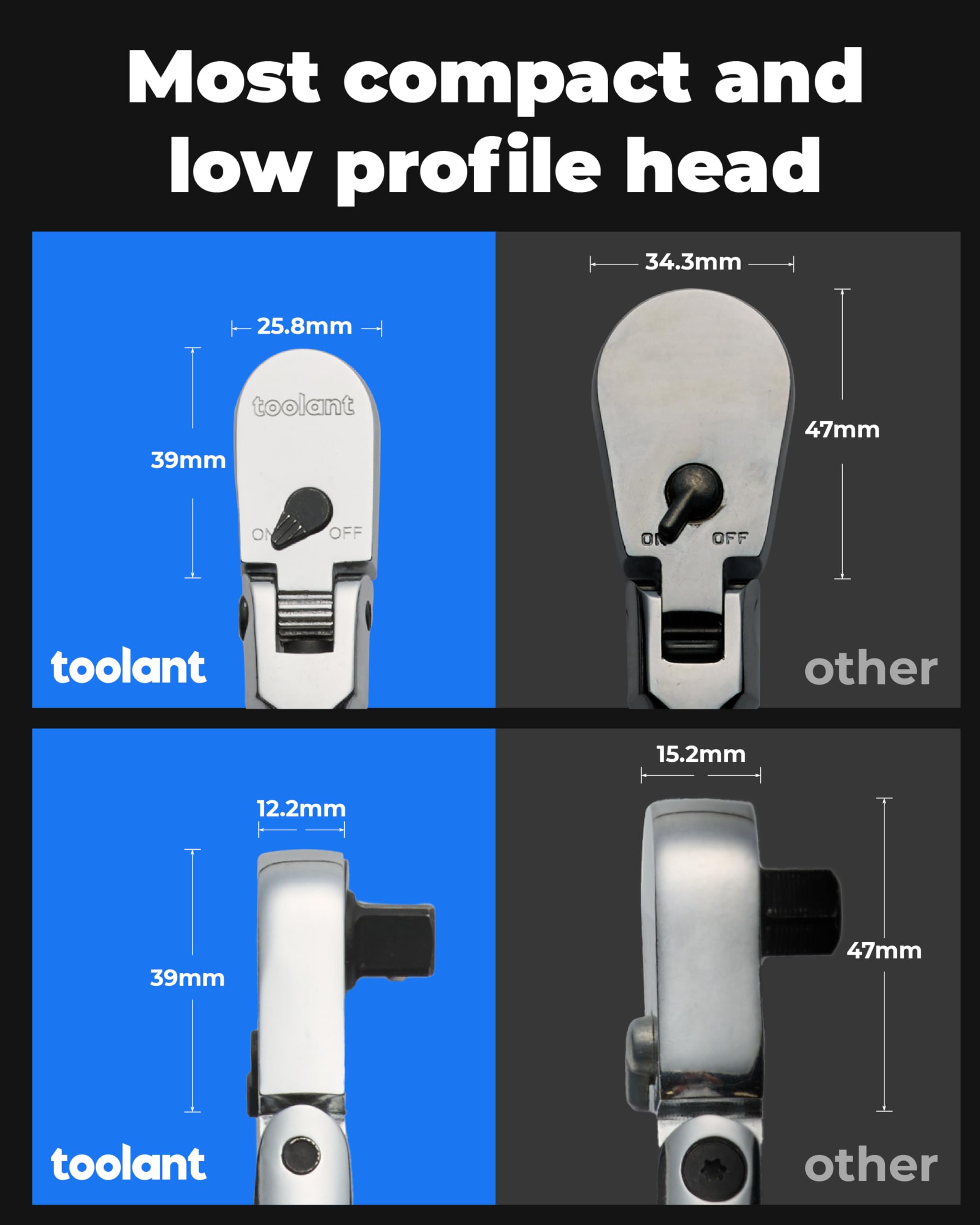 Toolant 90-tooth gear ratchet enabling precise control in confined areas