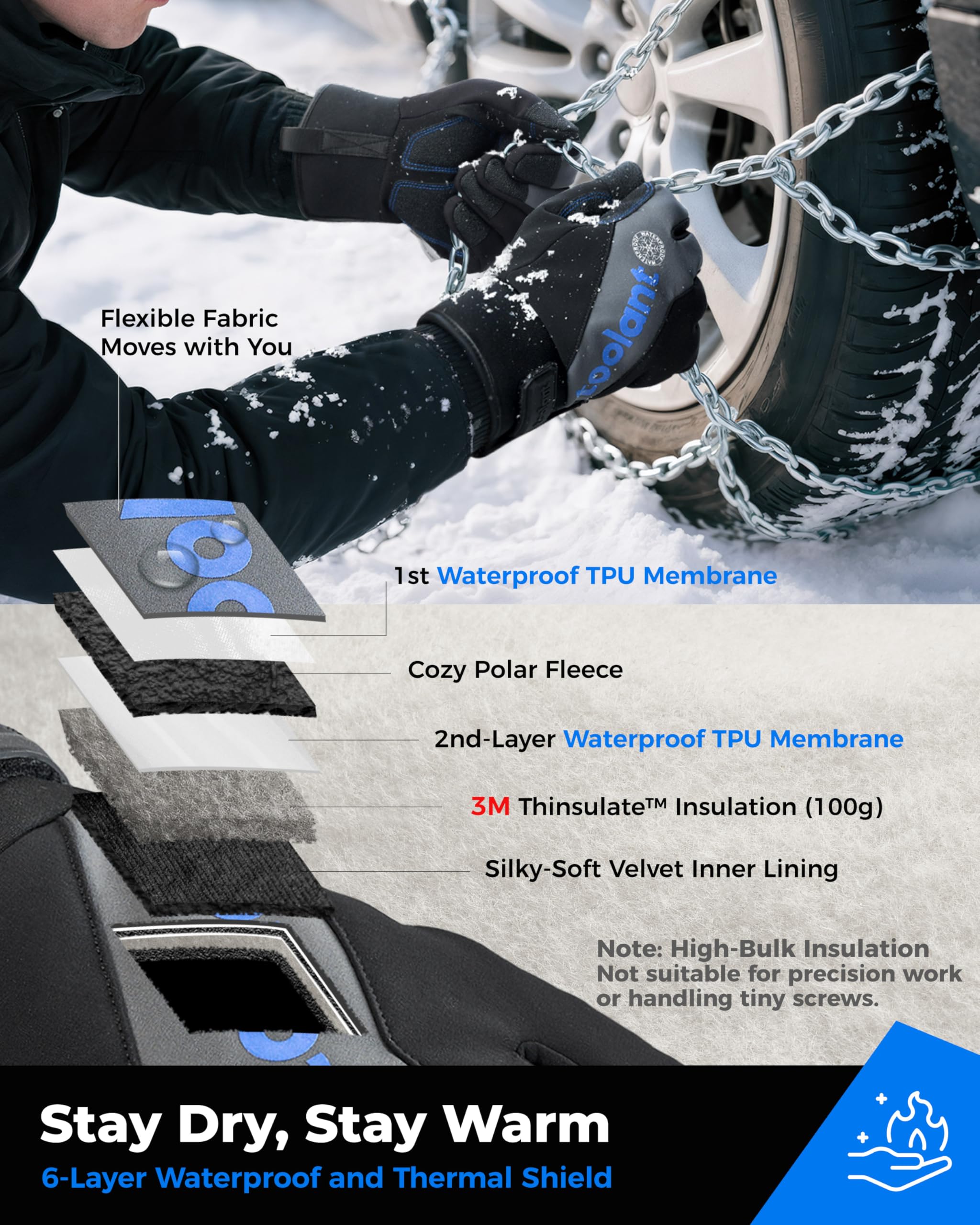 Toolant abrasion-resistant PVC gloves offer enhanced grip on wet icy surfaces.