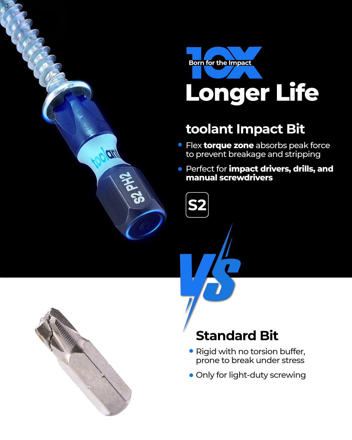 Toolant CNC machined PH2 tip delivering accurate fit in power drills