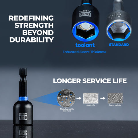 Toolant deep-nut-drivers reaching long bolts with secure grip