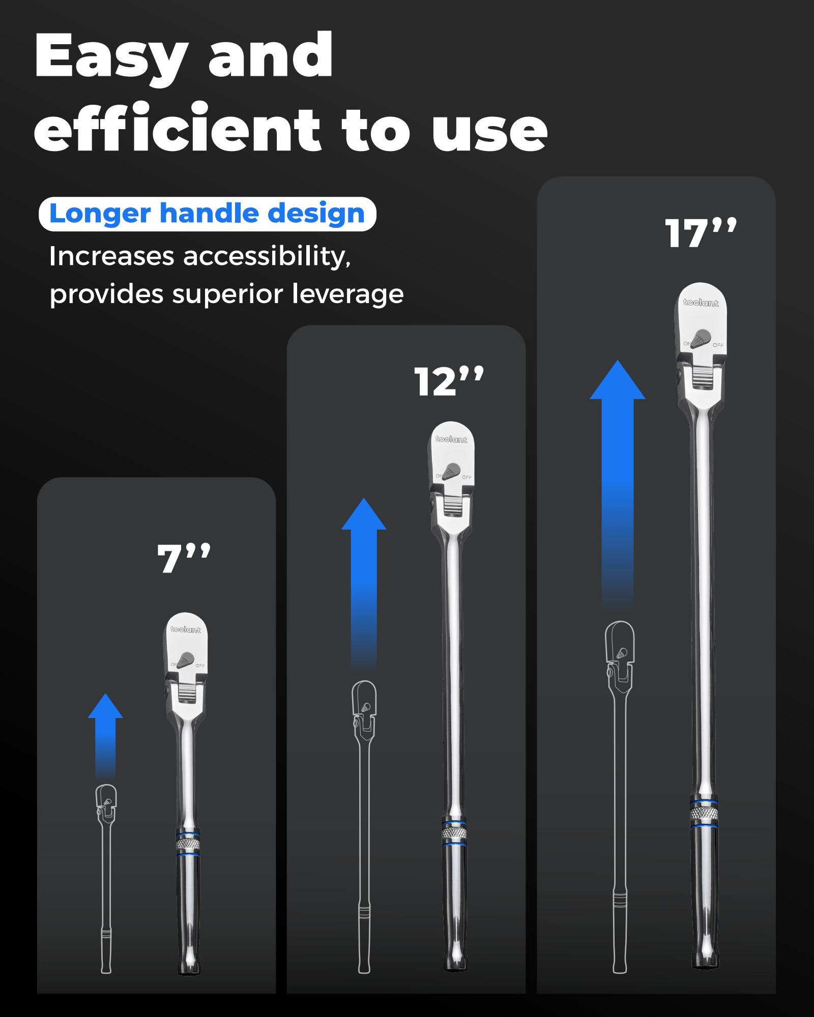 Toolant durable corrosion-resistant finish for long-term use