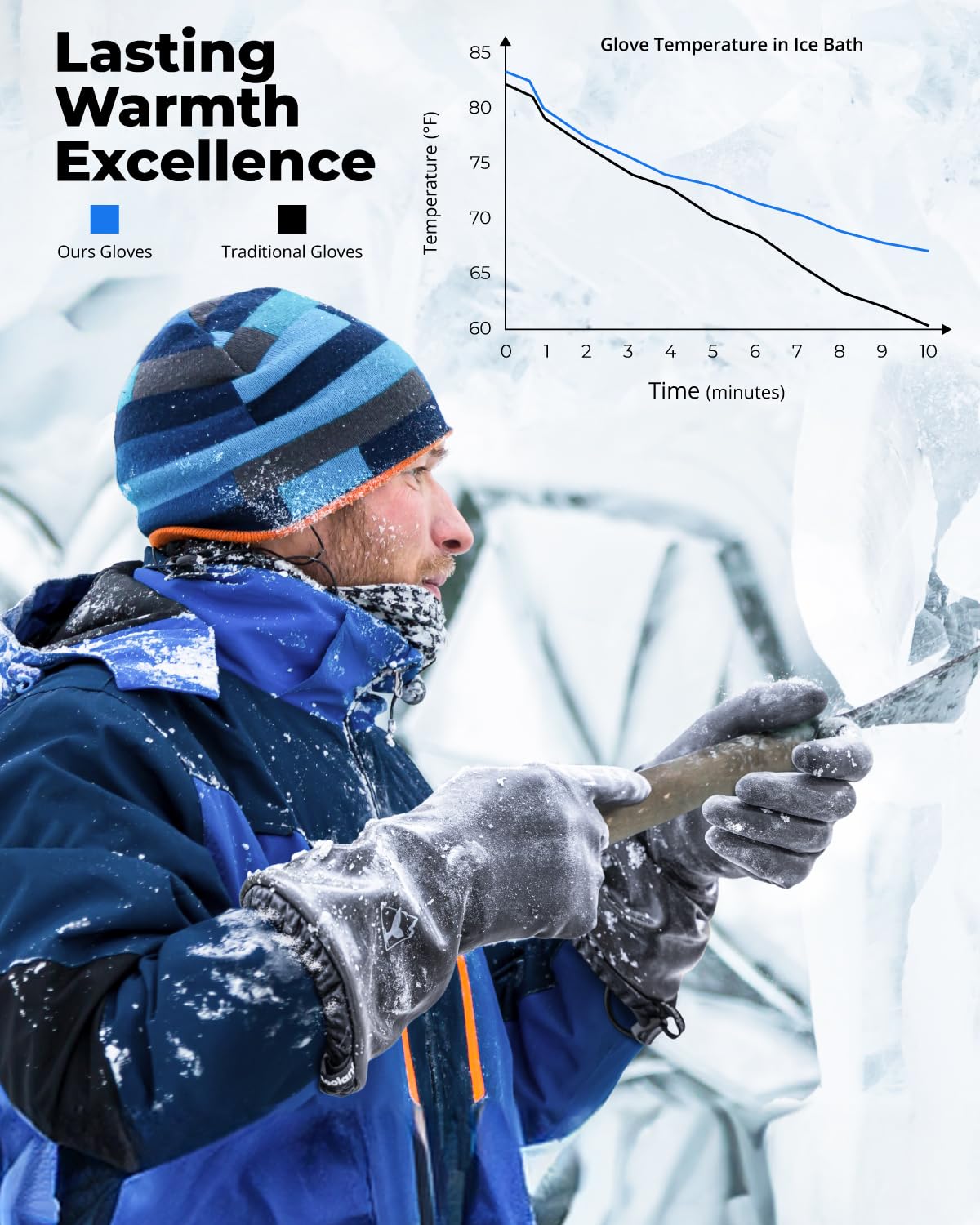 toolant gloves with non-slip PU coating providing secure grip in wet conditions