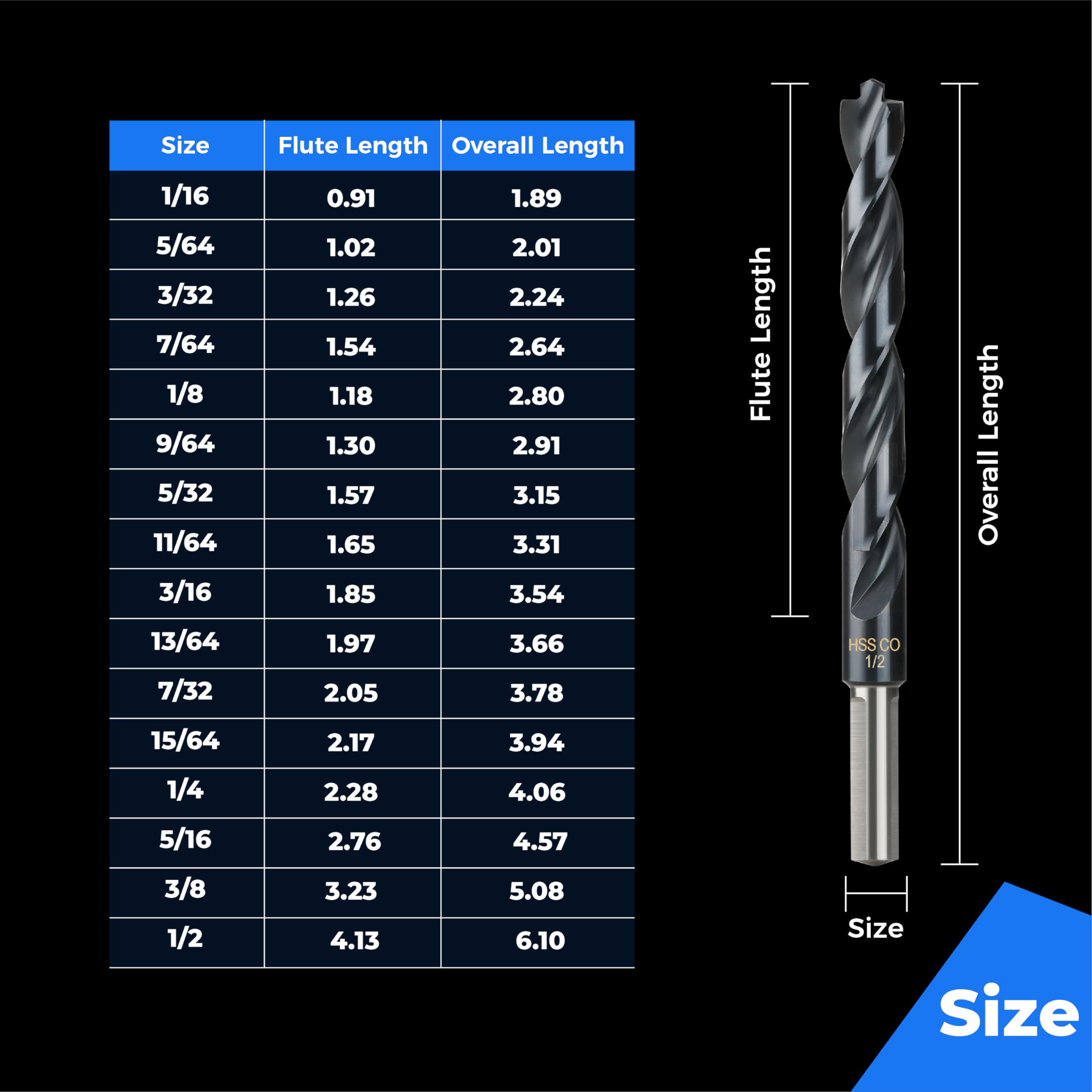 Toolant pro-grade drill bit pack ready for demanding fabrication tasks