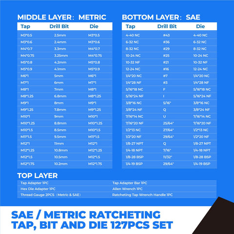 Toolant size chart aids quick ISO tolerance reference