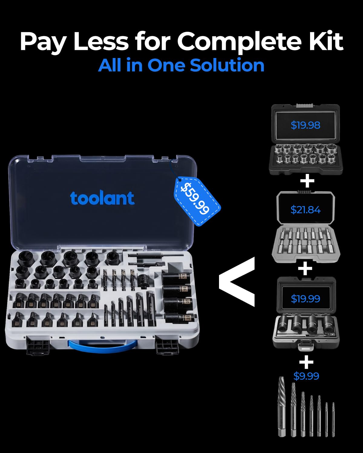 Toolant multi-spline screw extractor set supports diverse sizes for tougher stripped bolts