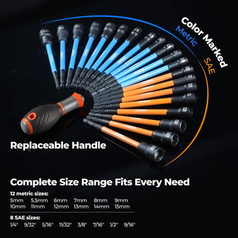 Toolant nut driver set replacement handle demonstrates comfortable grip for extended tasks