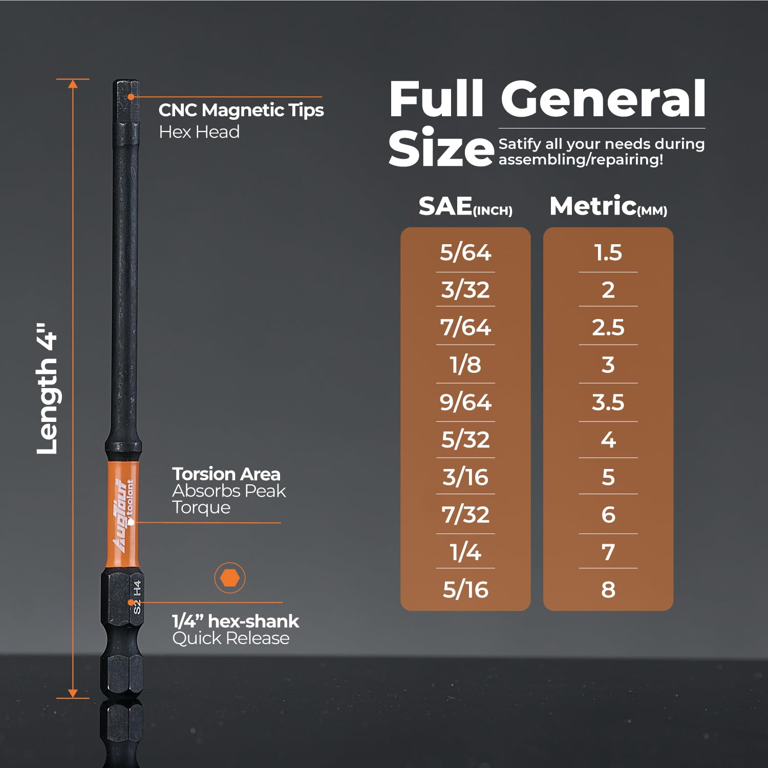 Toolant quick-release 1/4-inch hex shank for fast bit changes.
