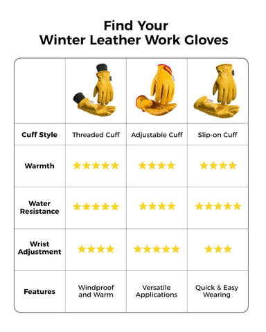 Toolant Slip-On Gloves offer easy donning for busy days.
