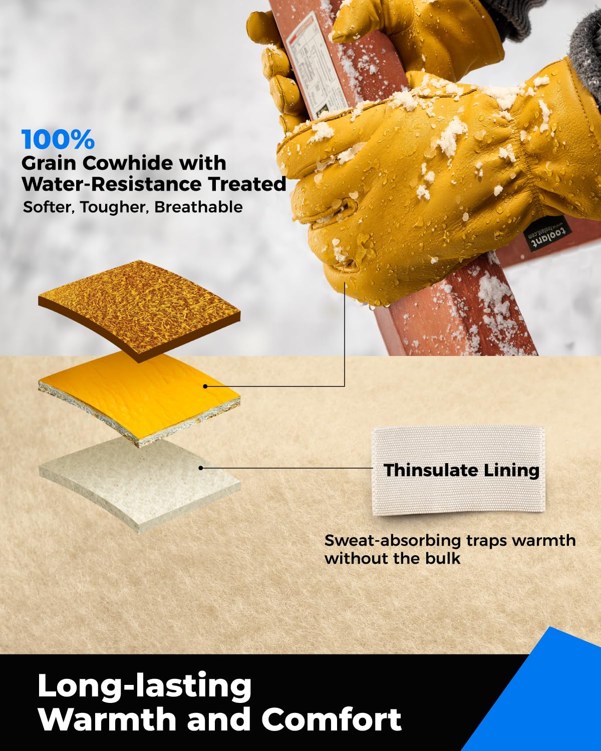 Toolant Slip-On gloves show Thinsulate lining for warmth without bulk.