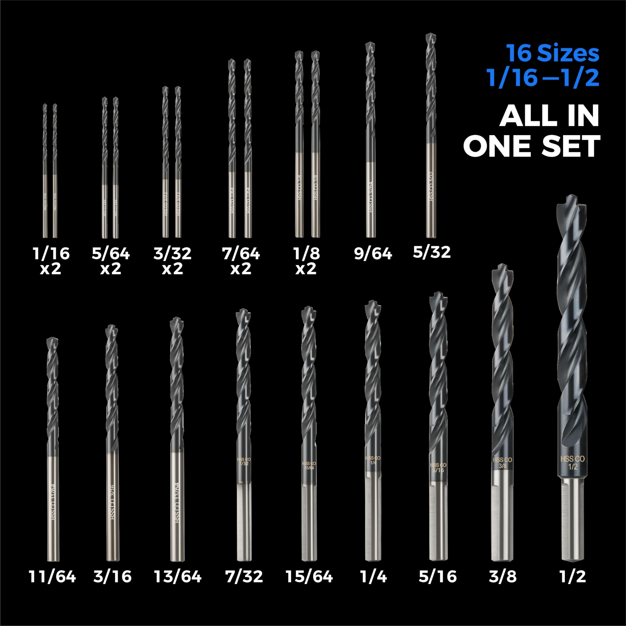 Toolant stainless steel and metal drilling bits tuned for longevity
