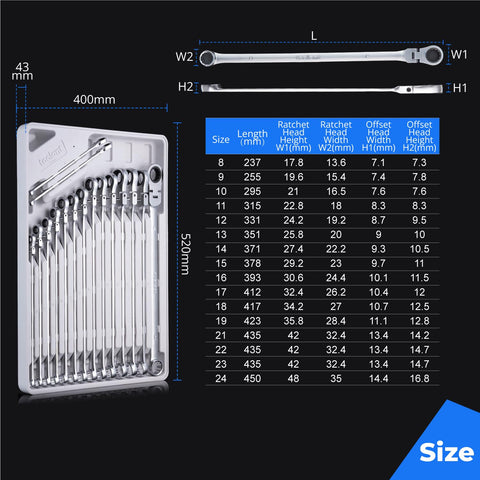 Toolant storage tray keeps sizes organized and accessible.