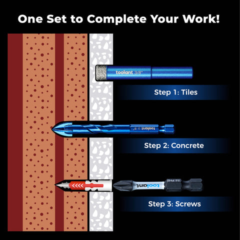 Toolant vacuum-brazed durability delivers stable, precise cuts on tile and stone.