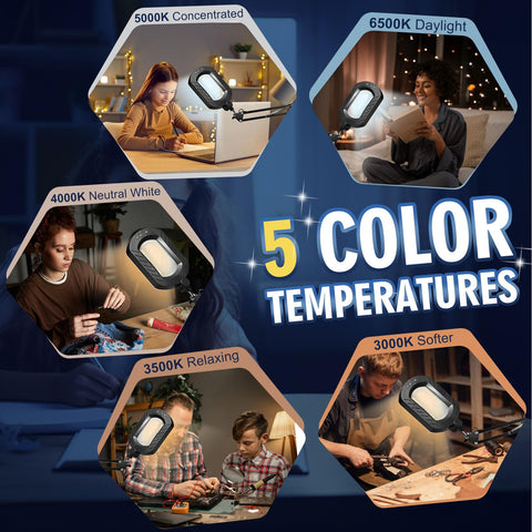 Toolastra 144 LEDs deliver shadow-free light for detailed work.