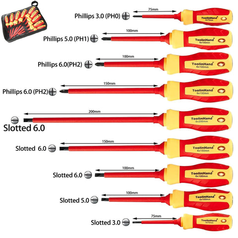 ToolinHand Phillips 4pc set with magnetic tips for easy screw alignment during electrical work.