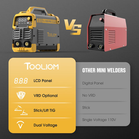 Lift TIG port on TOOLIOM 195A for TIG welding with optional torch