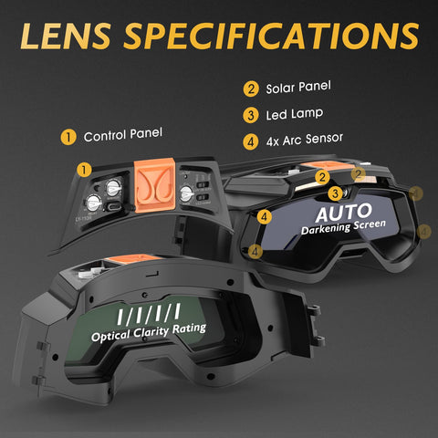 TOOLIOM LED lighting mode illuminates the workpiece for precise setup.