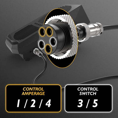 TOOLIOM-compatible Sunstac SS-250P welding machines for seamless integration.