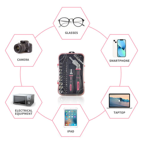 TOOLMAK pink design adds stylish toolkit for women