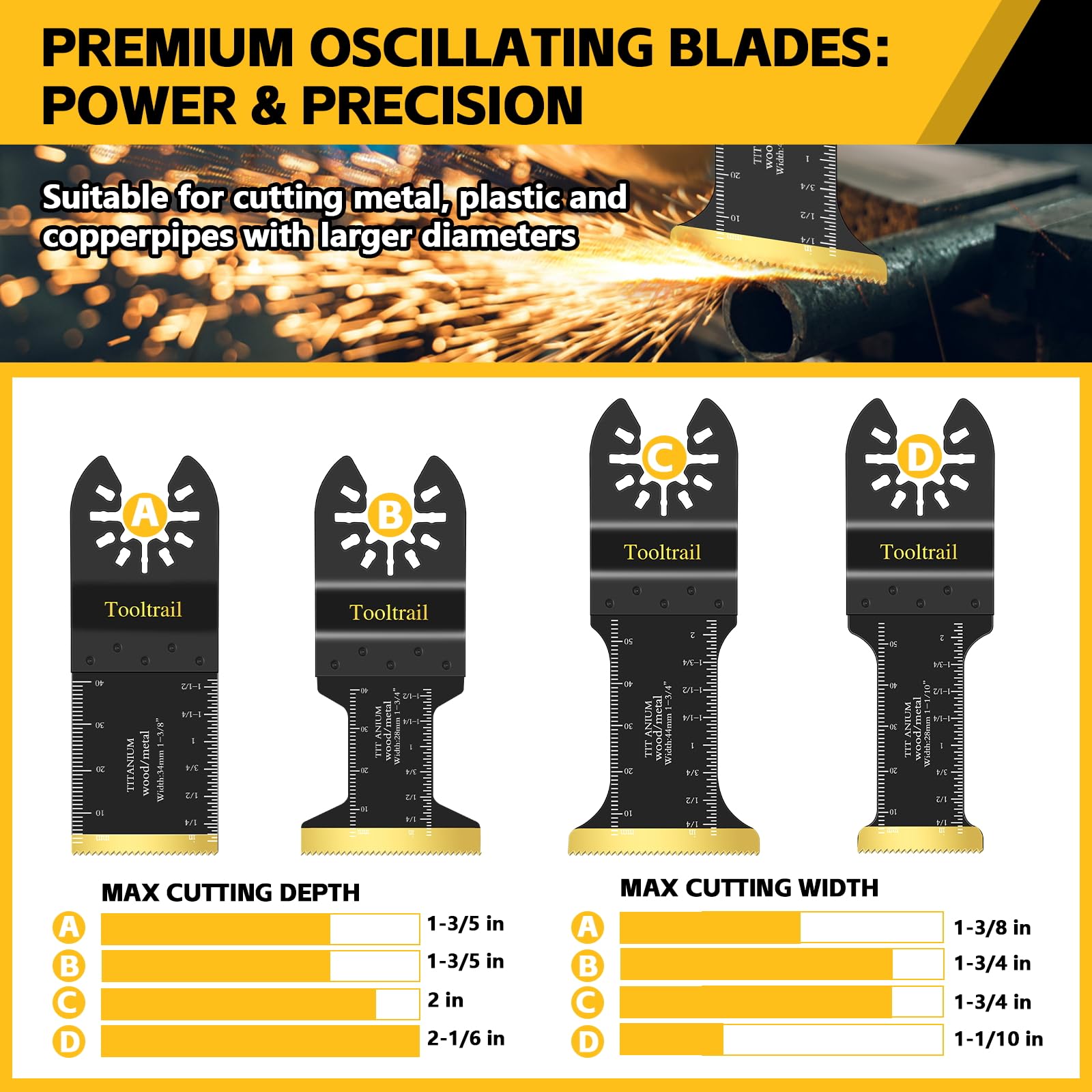 Tooltrail four-type blades kit works with DeWalt, Milwaukee, Ryobi and more