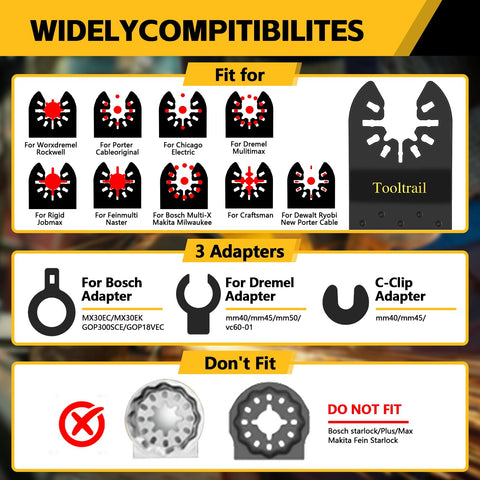 Tooltrail metal-cutting blades reduce heat and residue for cleaner metal work