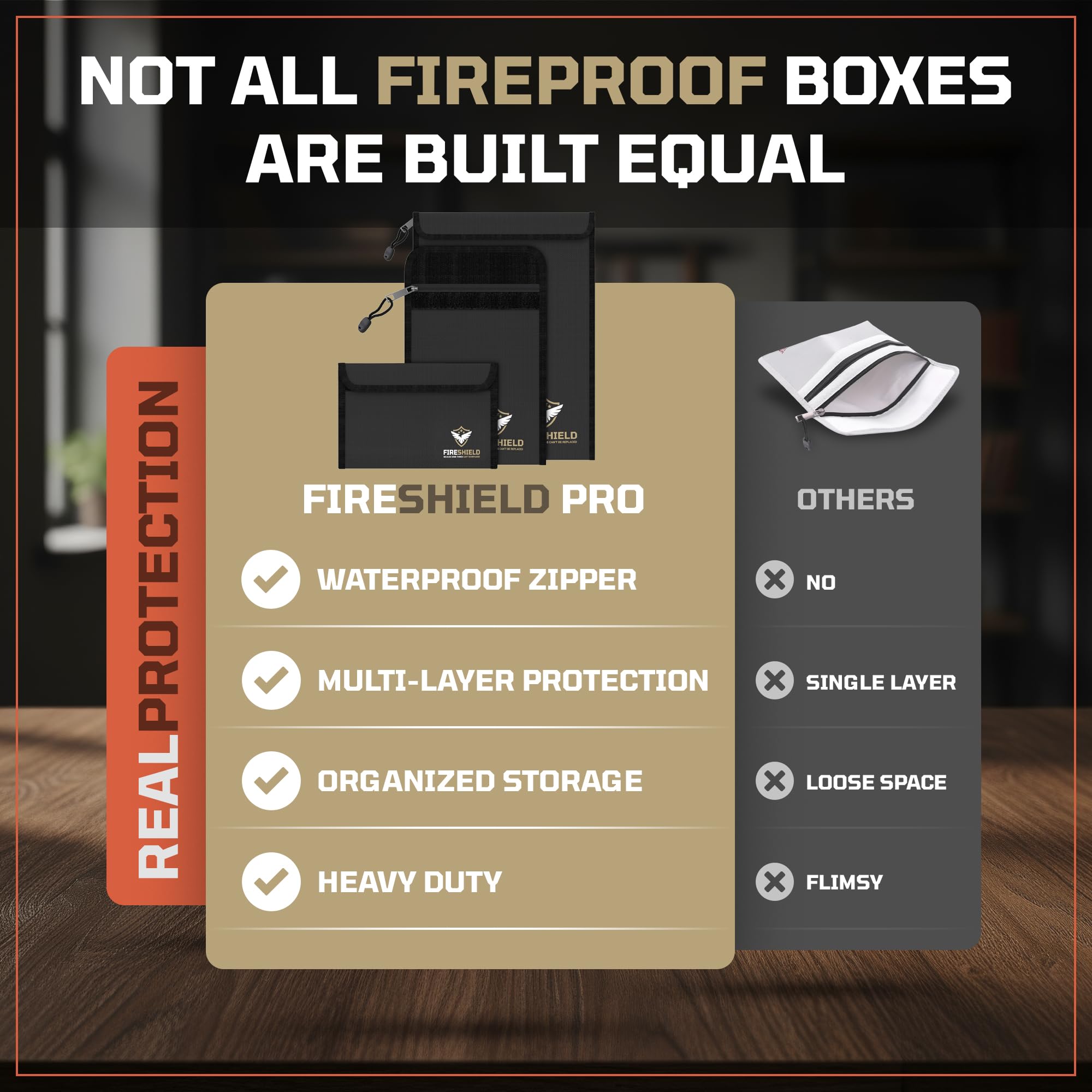 TOOLTROOPERS FIRESHIELD PRO medium bag stores backups and important documents.
