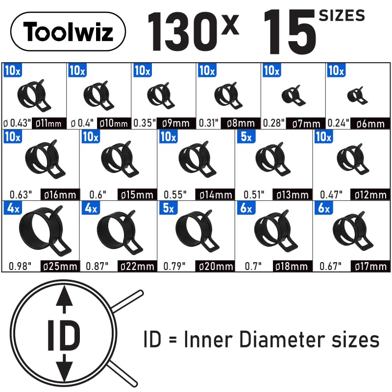 Toolwiz 45-carbon steel pliers with electrophoretic coating resist rust.
