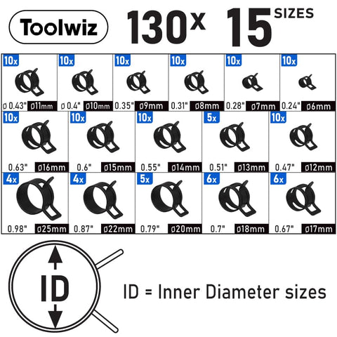 Toolwiz 45-carbon steel pliers with electrophoretic coating resist rust.