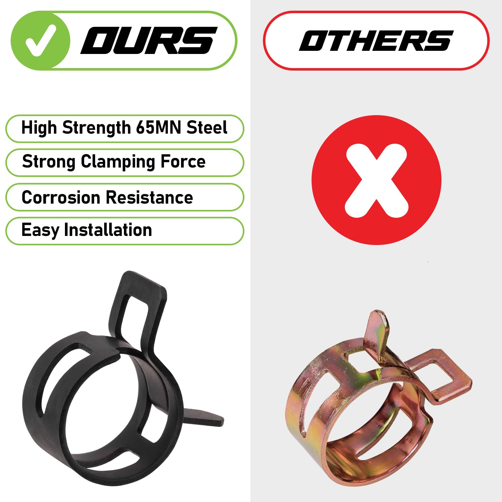 The 6-25mm clamps cover a broad range for hoses across vehicles.