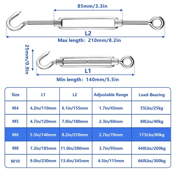 TooTaci wire rope thimbles and clamps ready for secure terminations, reducing wear