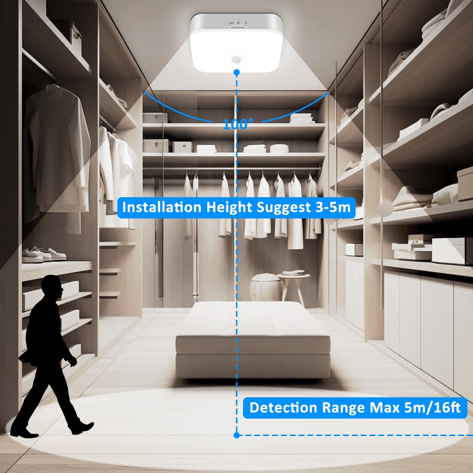 TOOWELL 500 lumen wireless closet light; broad coverage for large areas.