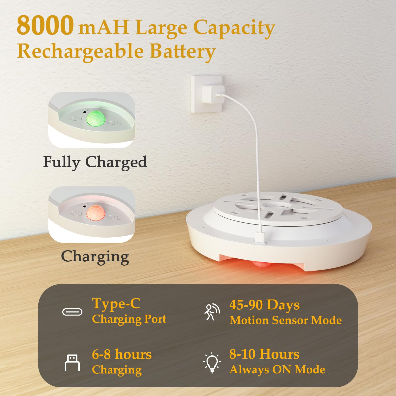 TOOWELL 8000mAh battery powered ceiling light in use