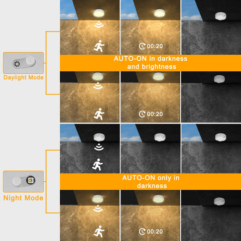 TOOWELL battery-powered lighting keeps garage or basement lit without cords