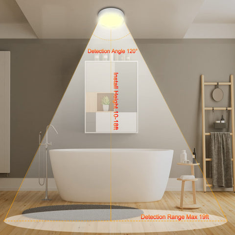 TOOWELL easy install design quick 5 minute mounting without electrical work