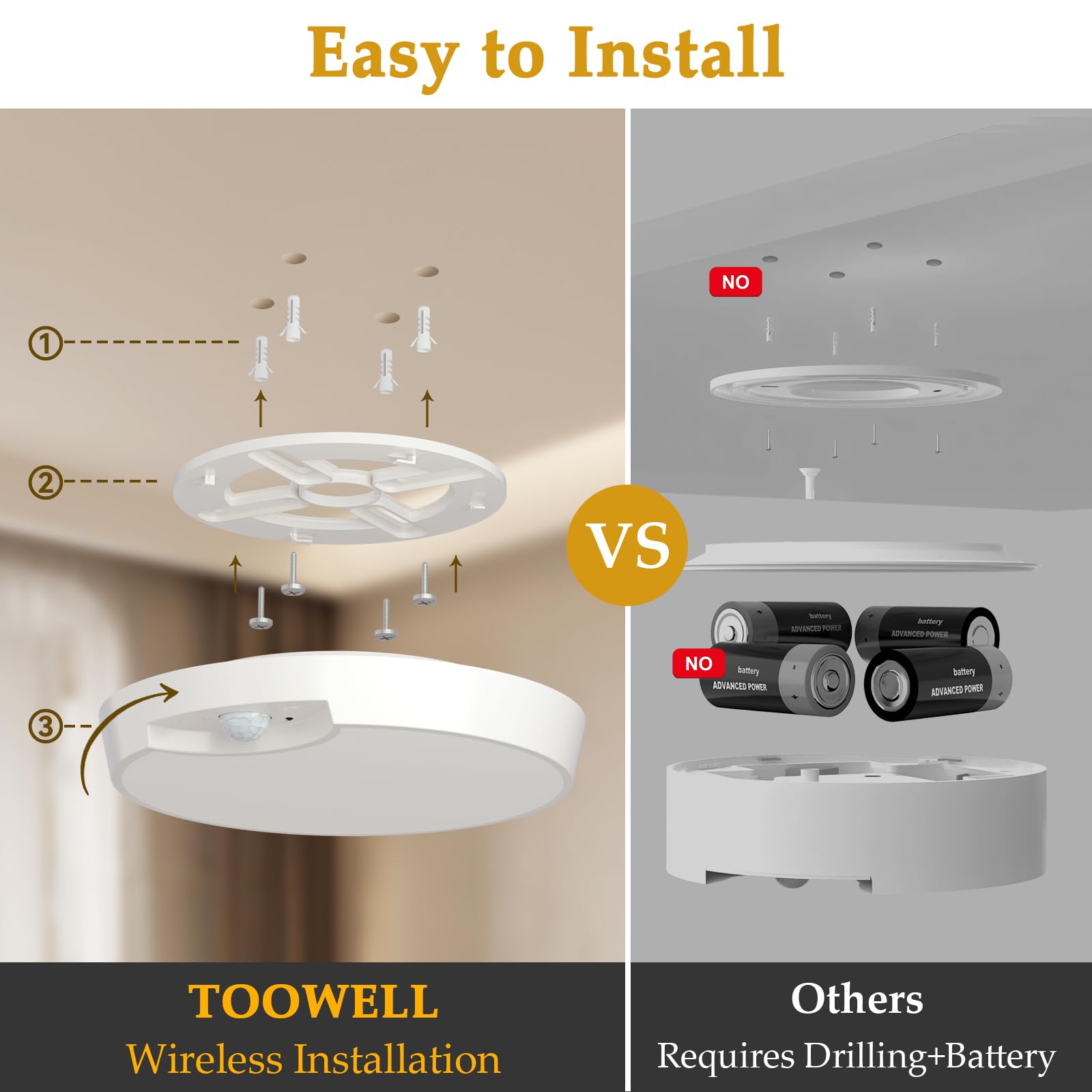 TOOWELL night sensor auto-on for dark spaces like a closet