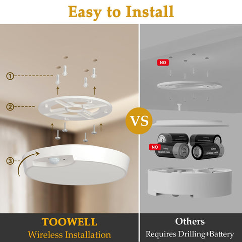 TOOWELL night sensor auto-on for dark spaces like a closet